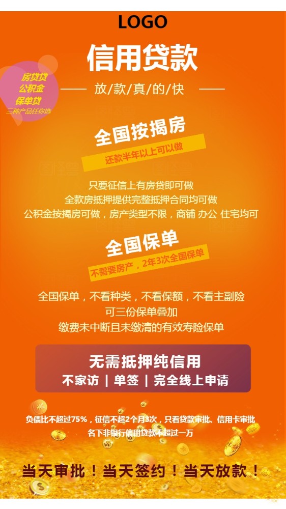 北京门头沟区房产抵押贷款：如何办理房产抵押贷款，房产贷款利率解析，房产贷款申请条件。